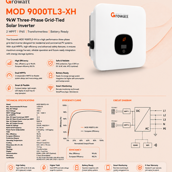 Growatt MOD 9000TL3-XH, 9KW 3Phase 2MPPT IP65 Transformerless (Battery ready).