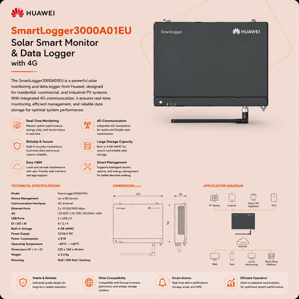 HUAWEI SmartLogger3000A01EU, Solar Smart Monitor & Data Logger w/4G